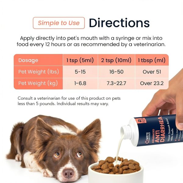 Dog Diarrhea Medication Vets Preferred Fiber-3