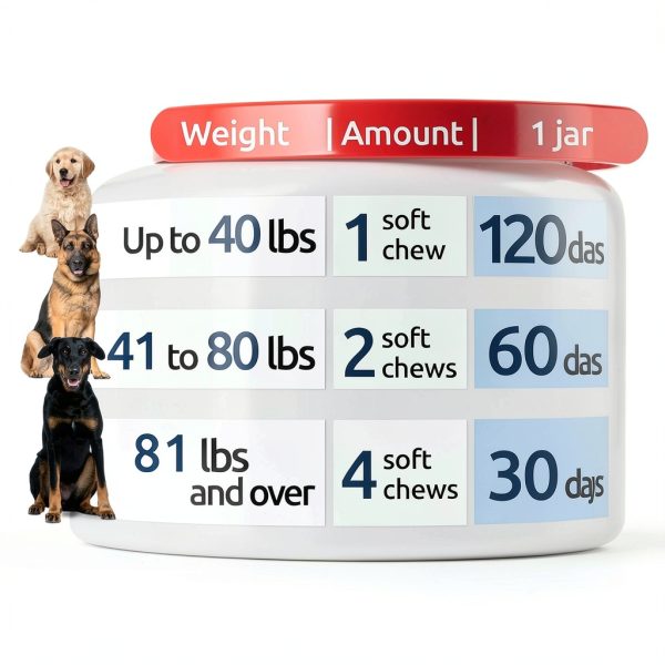 Bark&Spark Dog Coprophagia Deterrent Chews Probiotics-4